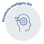 Icon zur Einführung in die Künstliche Intelligenz (KI)